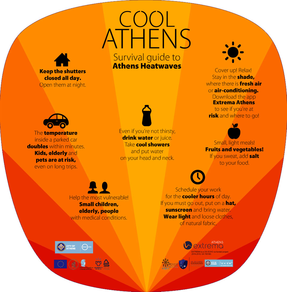 city-of-athens-national-observatory-create-app-against-heat1