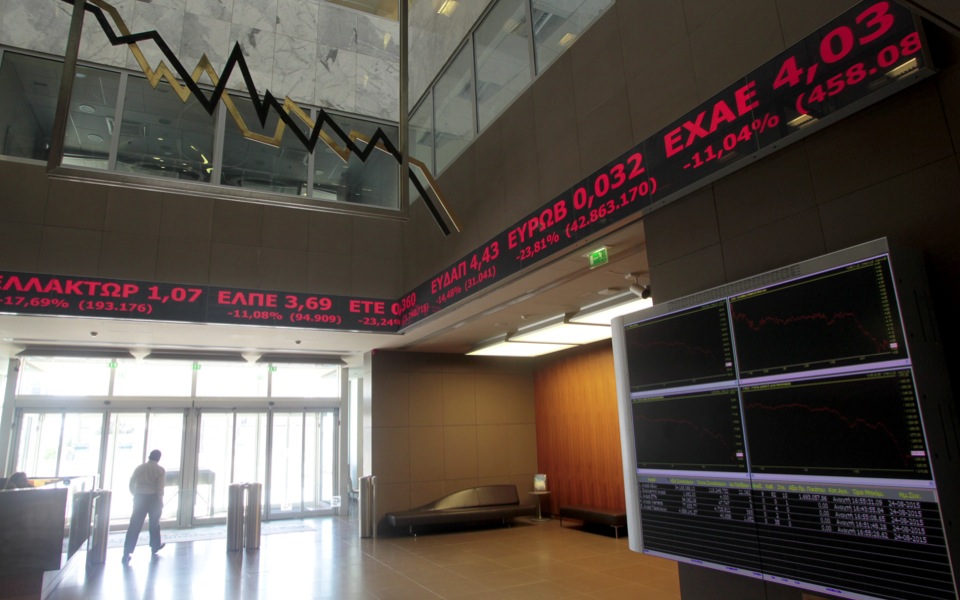 ATHEX: Bourse drops 3 pct on banks