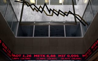 ATHEX: Bank stock slide eases