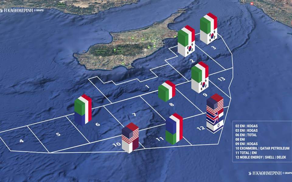 Nicosia grants approval to ENI, Total to drill in Block 7