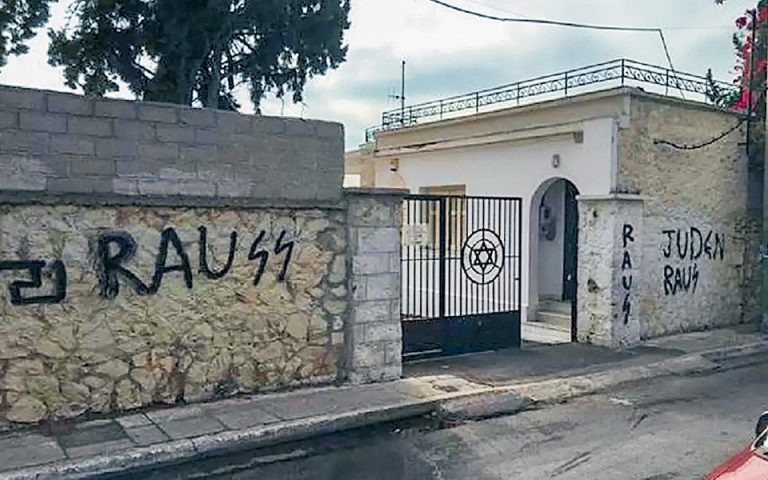 Attacks against religious sites down in 2019
