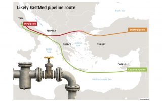 It’s not the pipeline, stupid